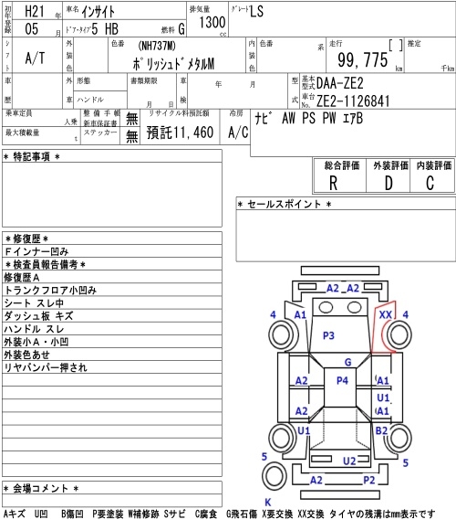 HONDA INSIGHT