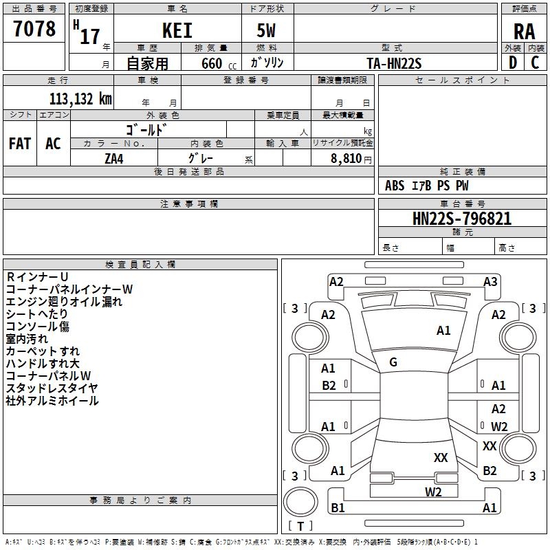 SUZUKI KEI