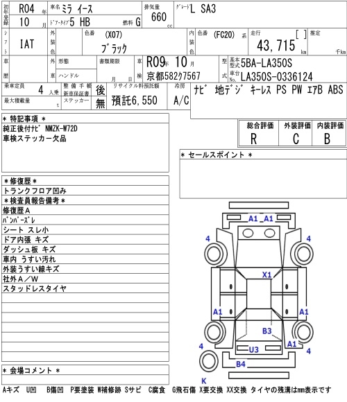 DAIHATSU MIRA E:S