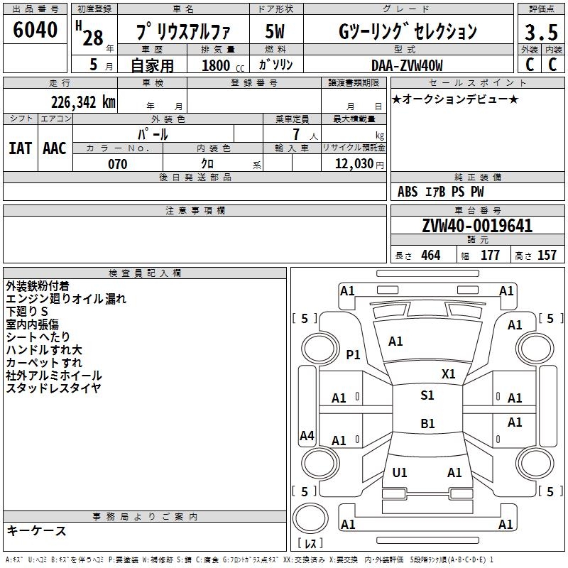 TOYOTA PRIUS ALPHA
