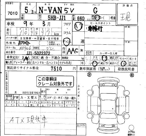 HONDA N-VAN