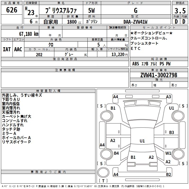 TOYOTA PRIUS ALPHA