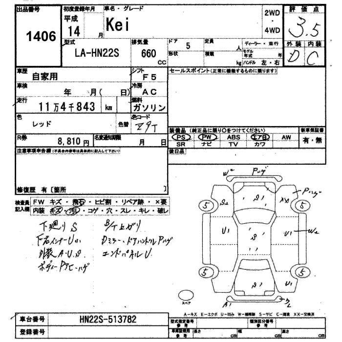 SUZUKI KEI