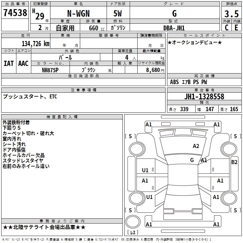 HONDA N-WGN