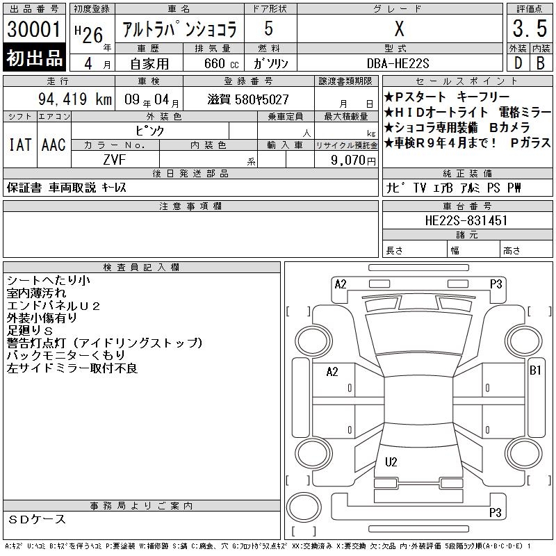 SUZUKI ALTO LAPIN