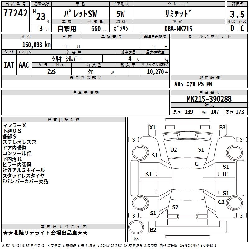 SUZUKI PALETTE