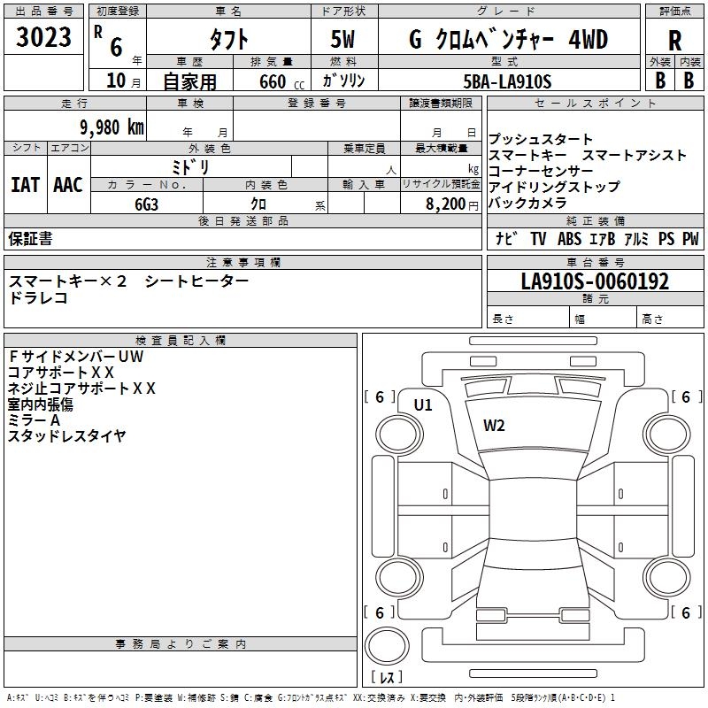 DAIHATSU TAFT