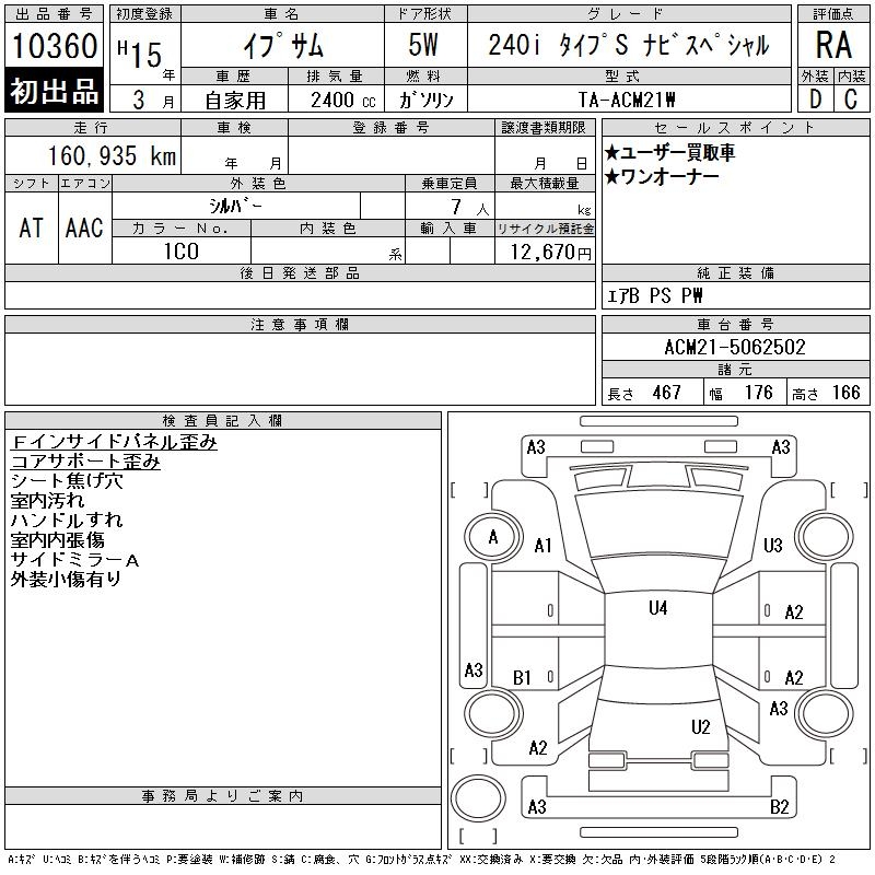 TOYOTA IPSUM