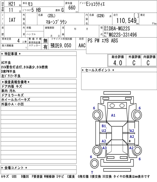 NISSAN MOCO