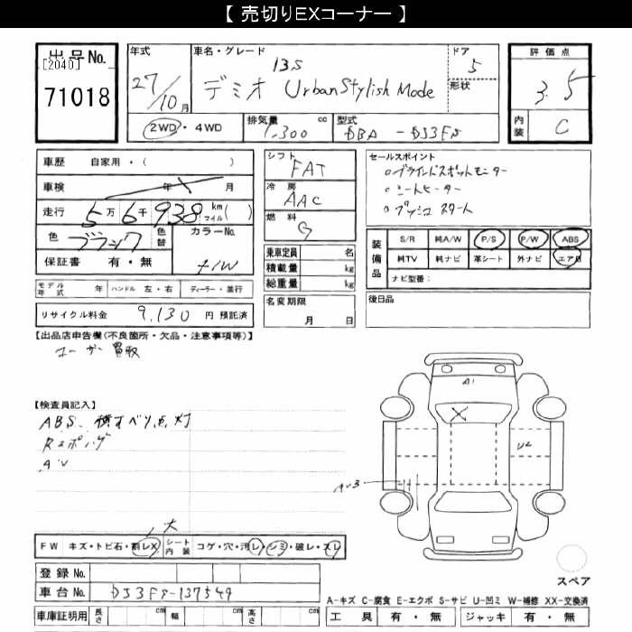 MAZDA DEMIO