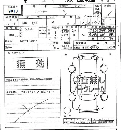HONDA PARTNER