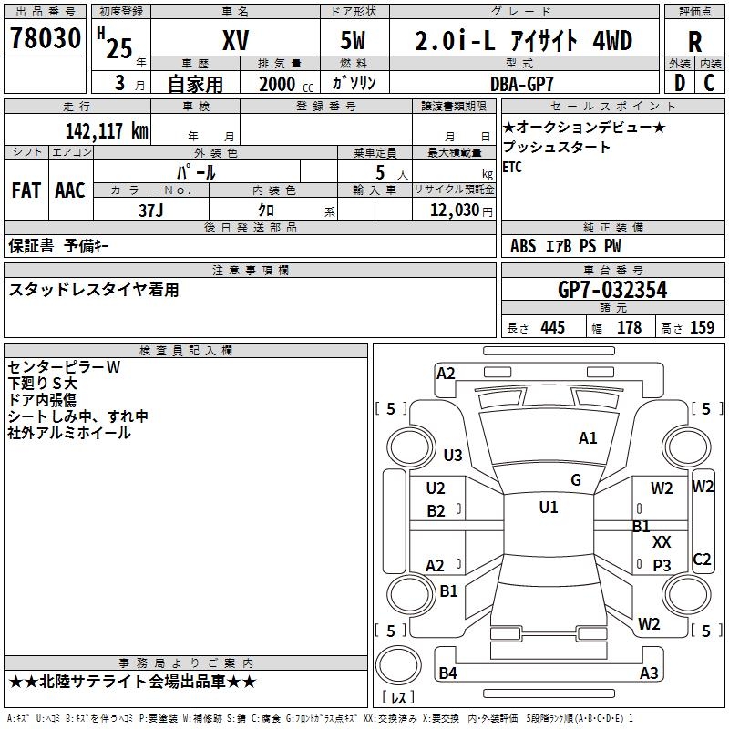 SUBARU XV