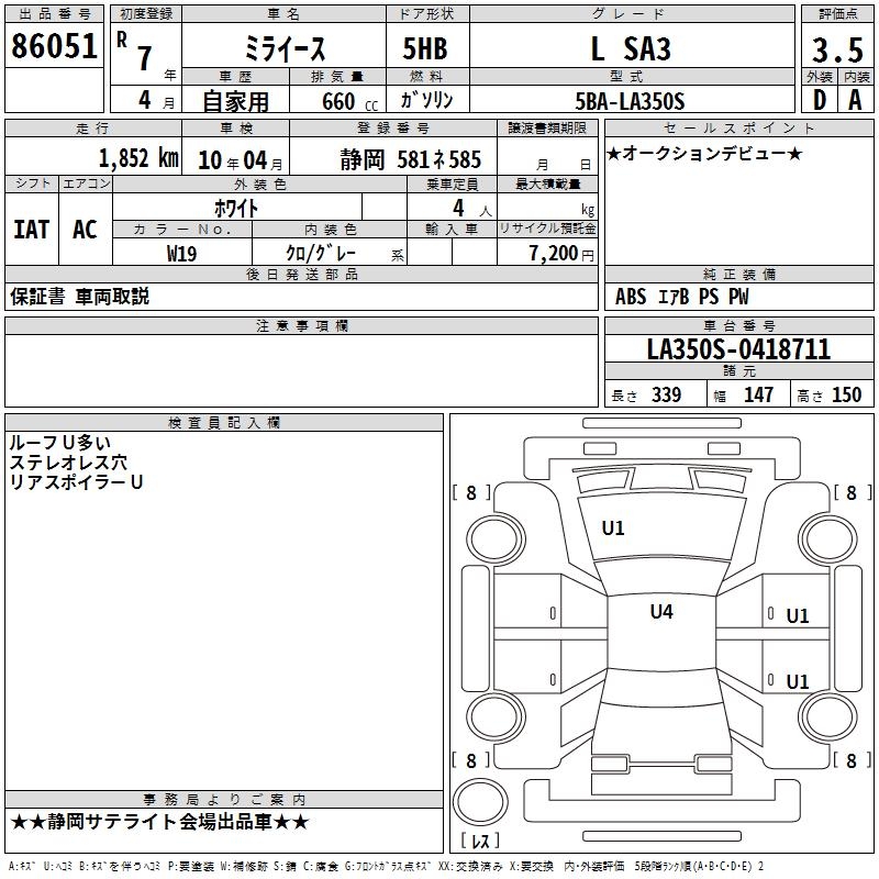 DAIHATSU MIRA E:S