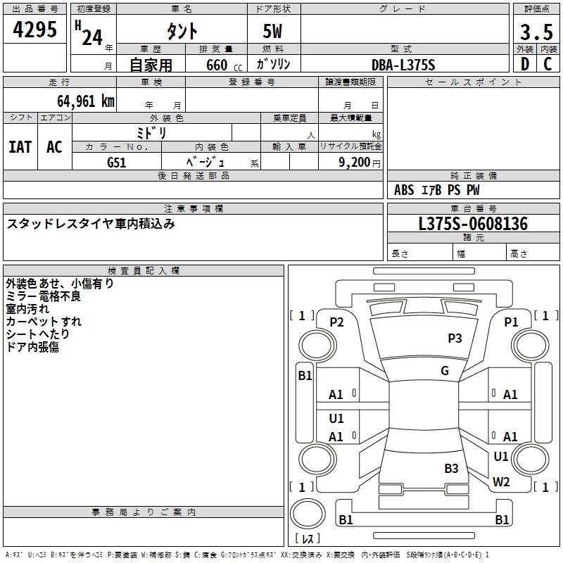 DAIHATSU TANTO