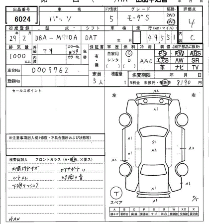 TOYOTA PASSO