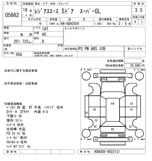TOYOTA REGIUS ACE