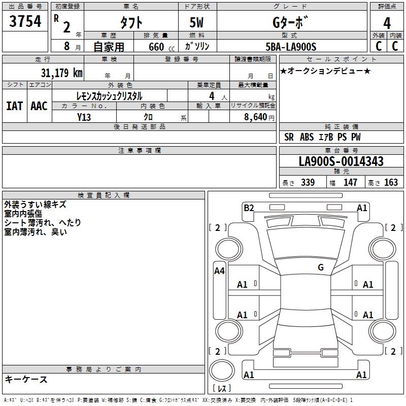 DAIHATSU TAFT