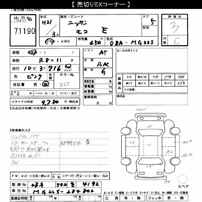 NISSAN MOCO