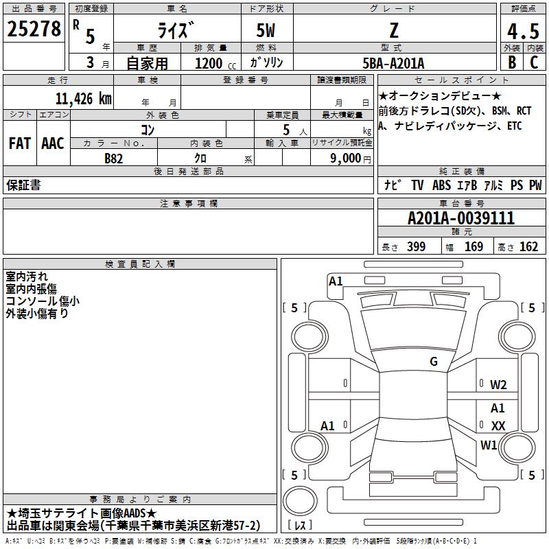 TOYOTA RAIZE