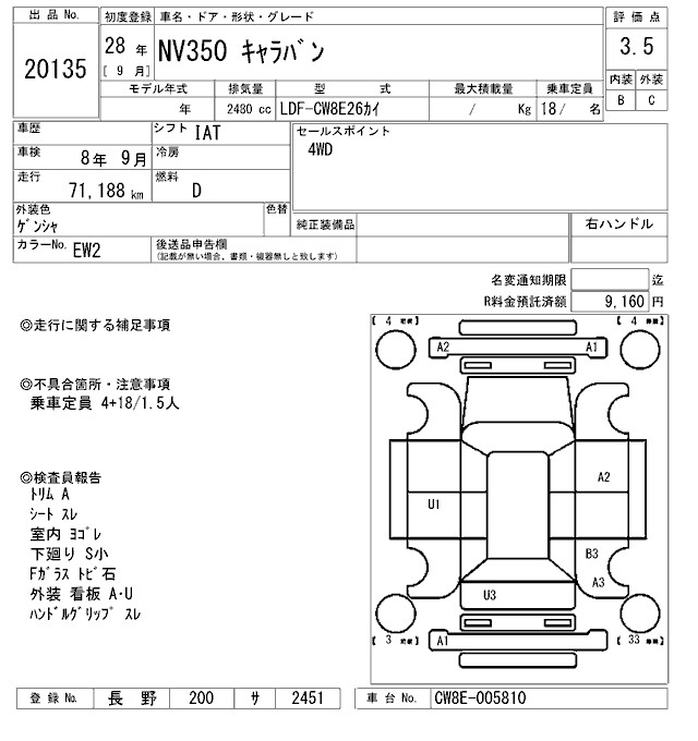NISSAN NV350 CARAVAN