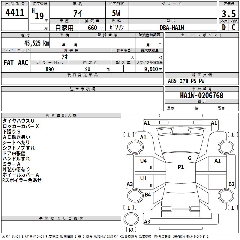 MITSUBISHI I