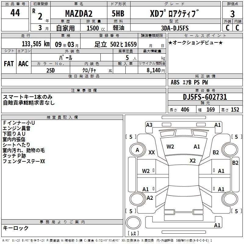 MAZDA MAZDA2