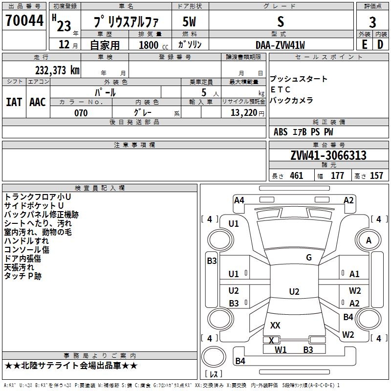 TOYOTA PRIUS ALPHA