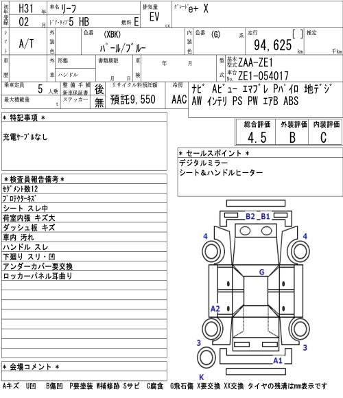 NISSAN LEAF