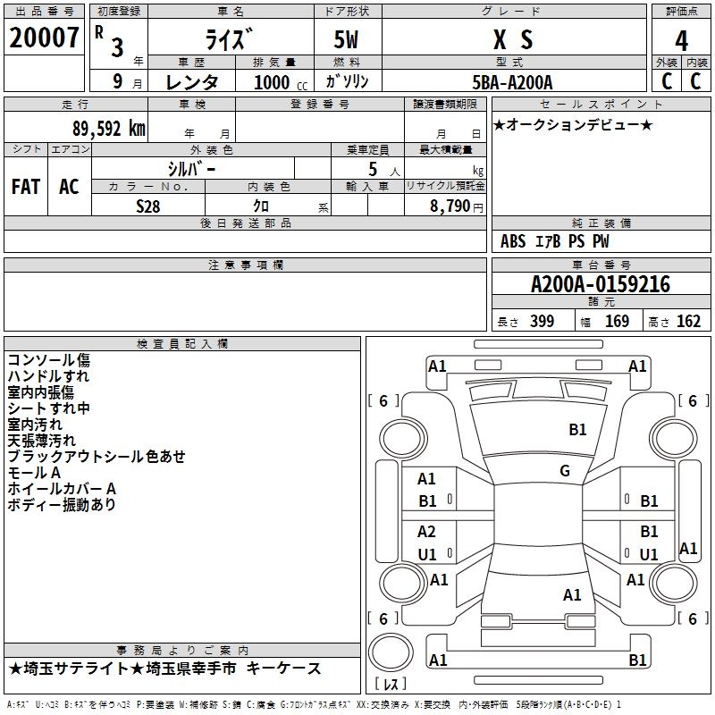 TOYOTA RAIZE