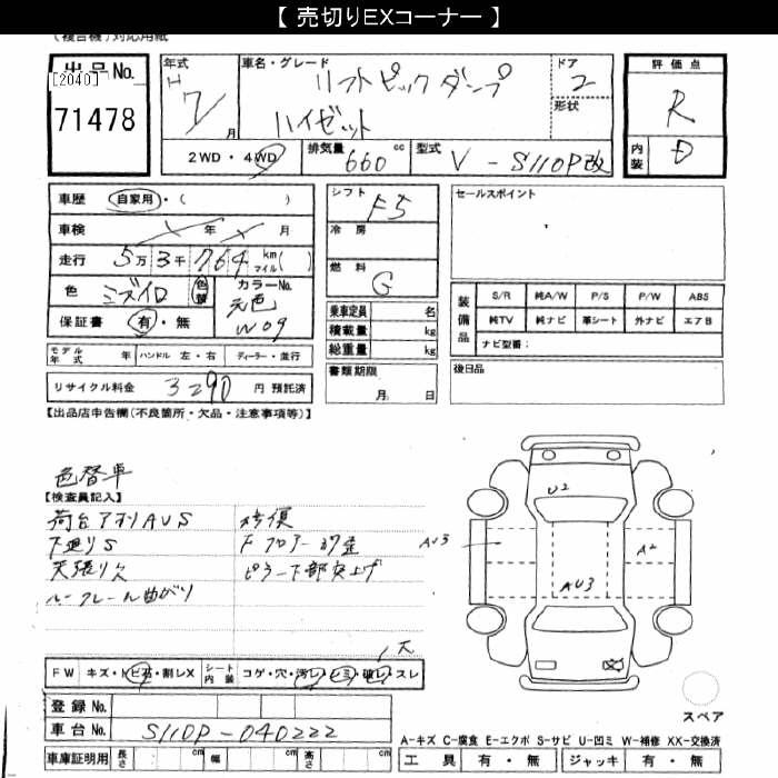DAIHATSU HIJET