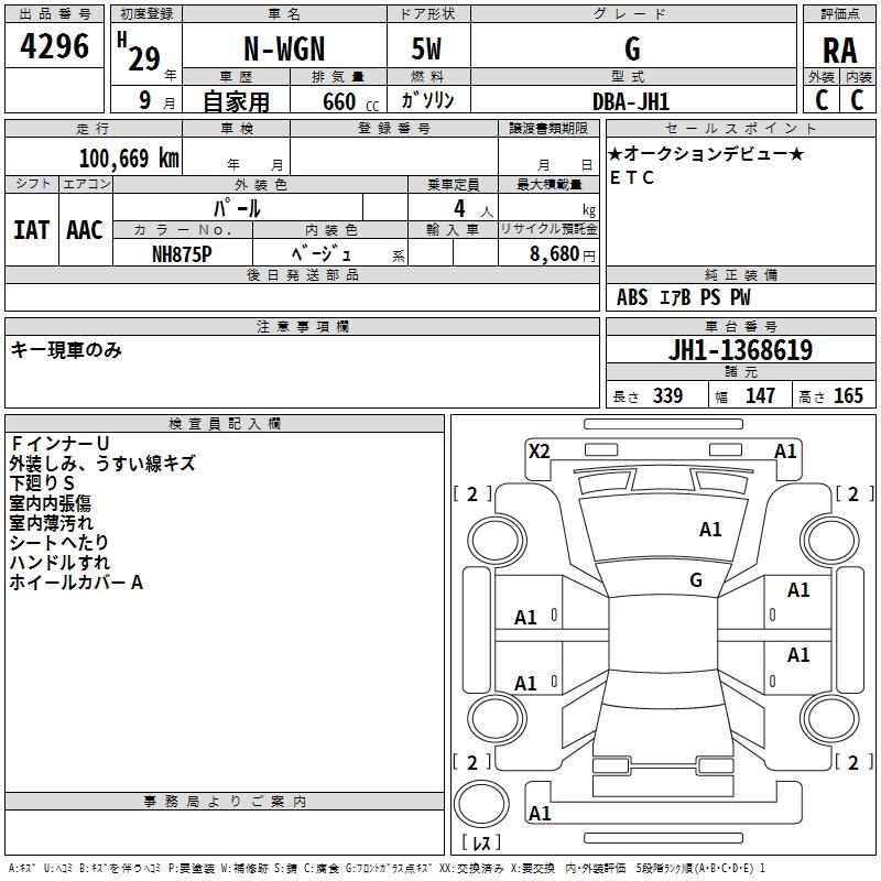 HONDA N-WGN