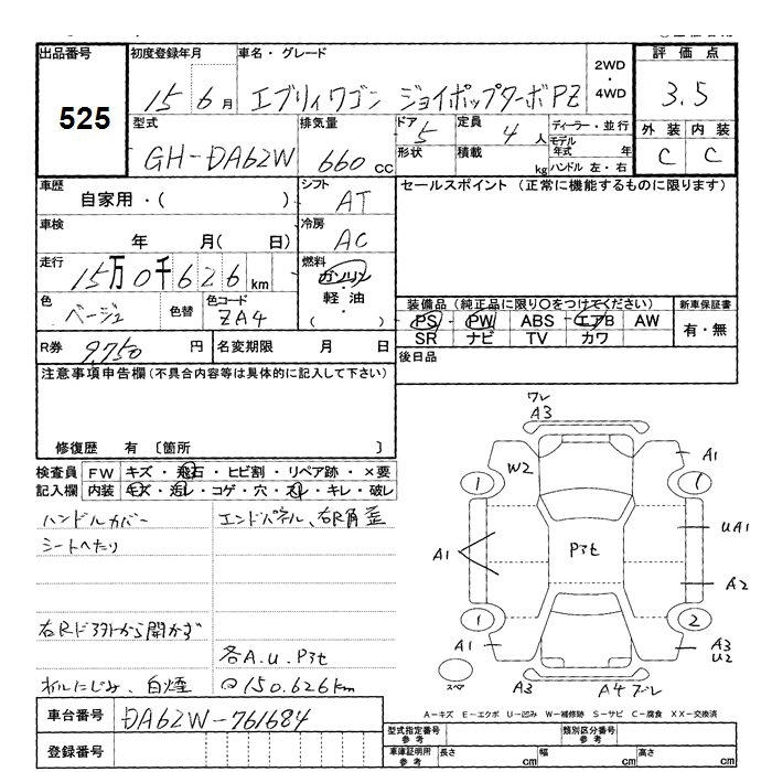 SUZUKI EVERY