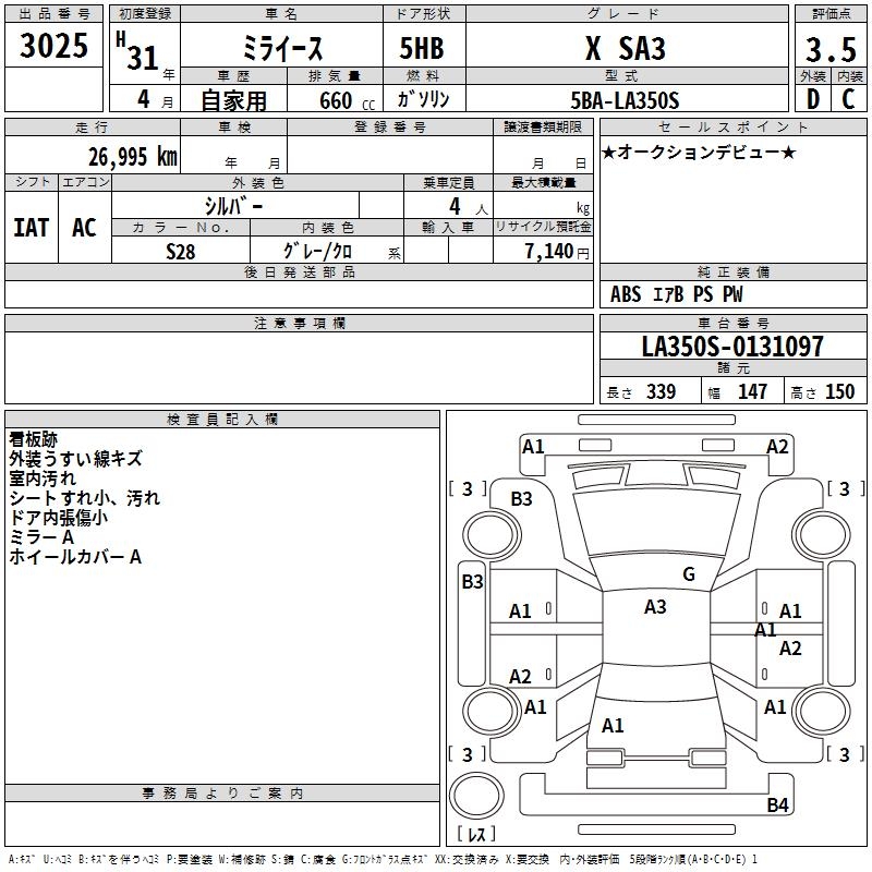 DAIHATSU MIRA E:S