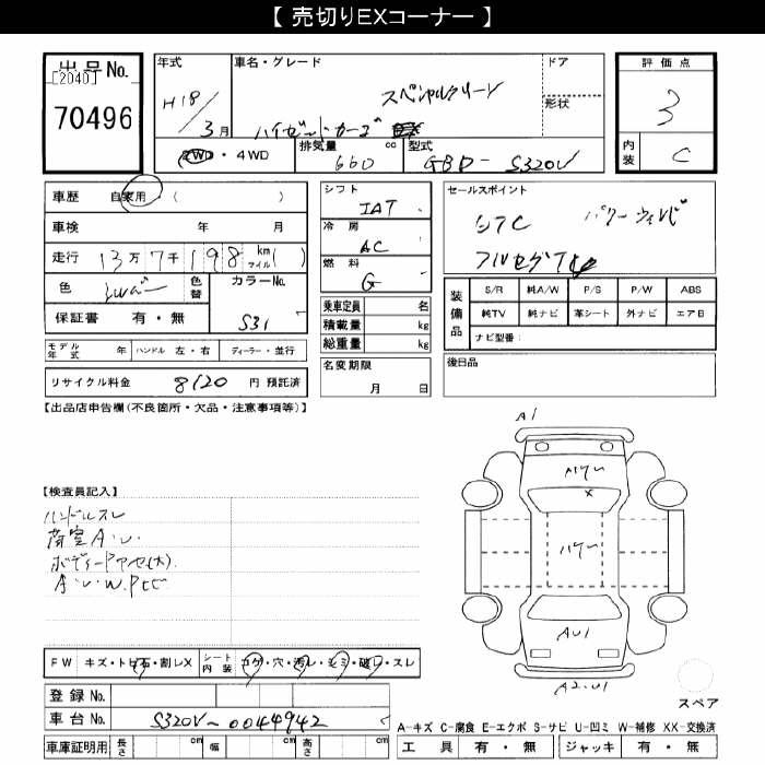 DAIHATSU HIJET