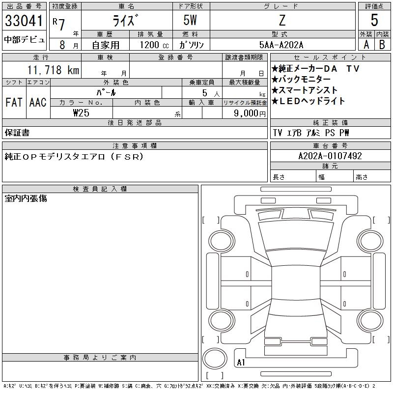 TOYOTA RAIZE