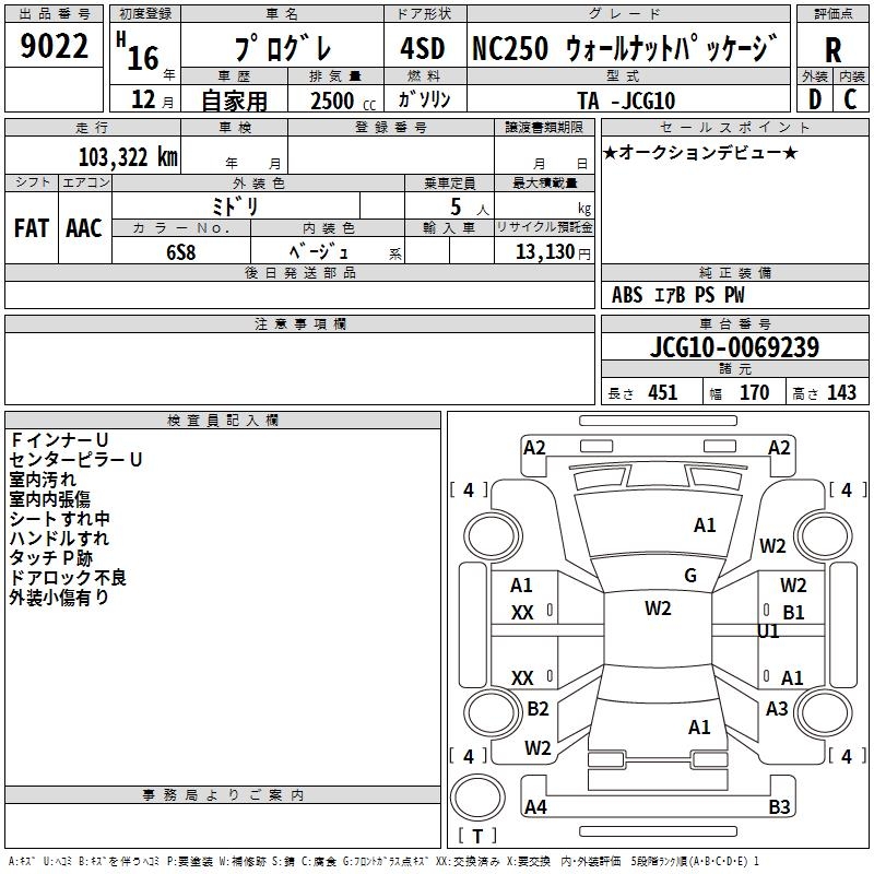 TOYOTA PROGRES