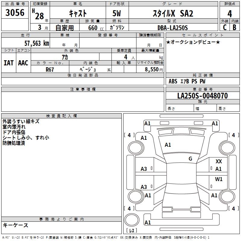 DAIHATSU CAST