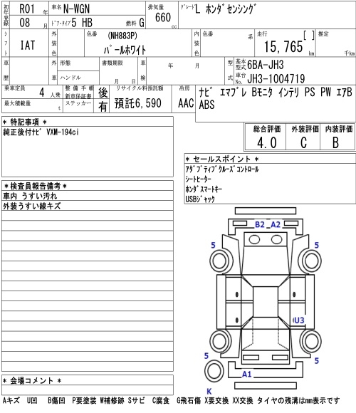 HONDA N-WGN