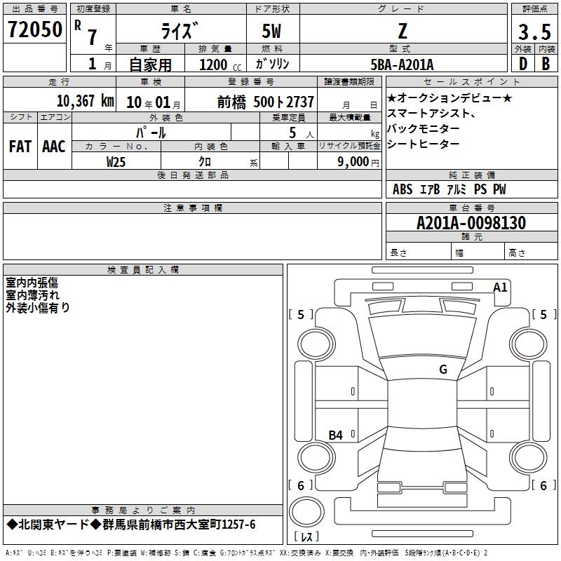 TOYOTA RAIZE