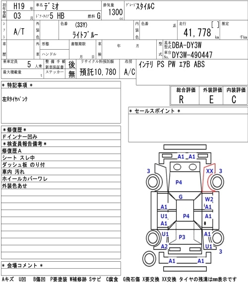 MAZDA DEMIO