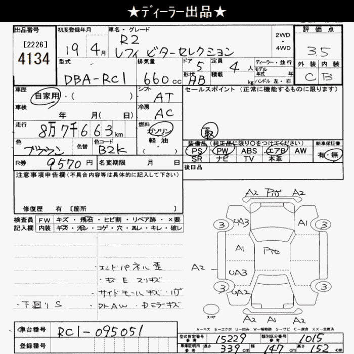 SUBARU R2