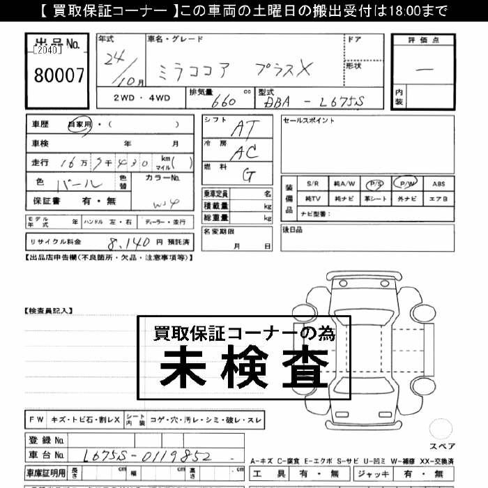 DAIHATSU MIRA COCOA