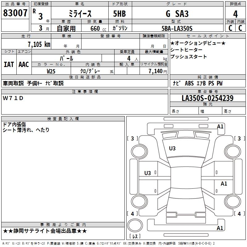 DAIHATSU MIRA E:S