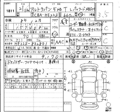 SUZUKI ALTO LAPIN