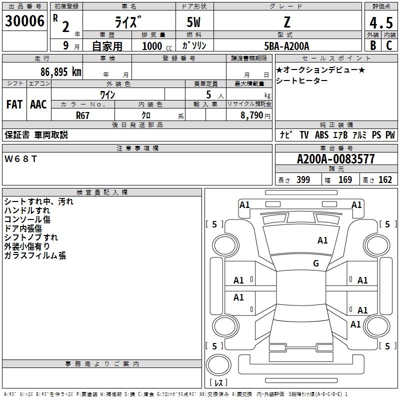 TOYOTA RAIZE