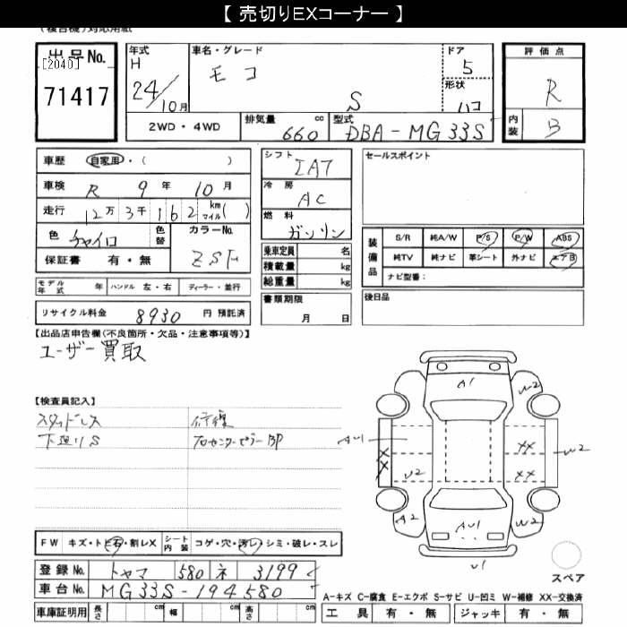 NISSAN MOCO