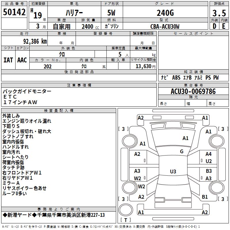TOYOTA HARRIER