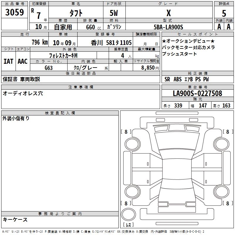 DAIHATSU TAFT