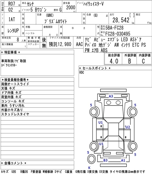NISSAN SERENA