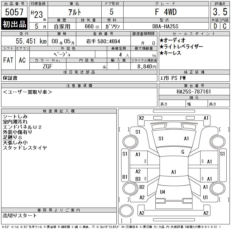 SUZUKI ALTO